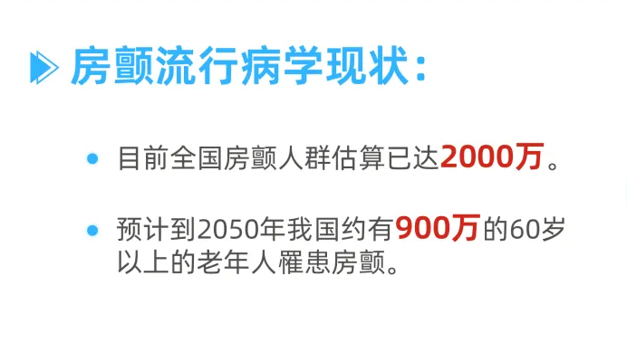 中国房颤日|当心“卒”不及防！九游会老哥俱乐部生物助您精准检测！